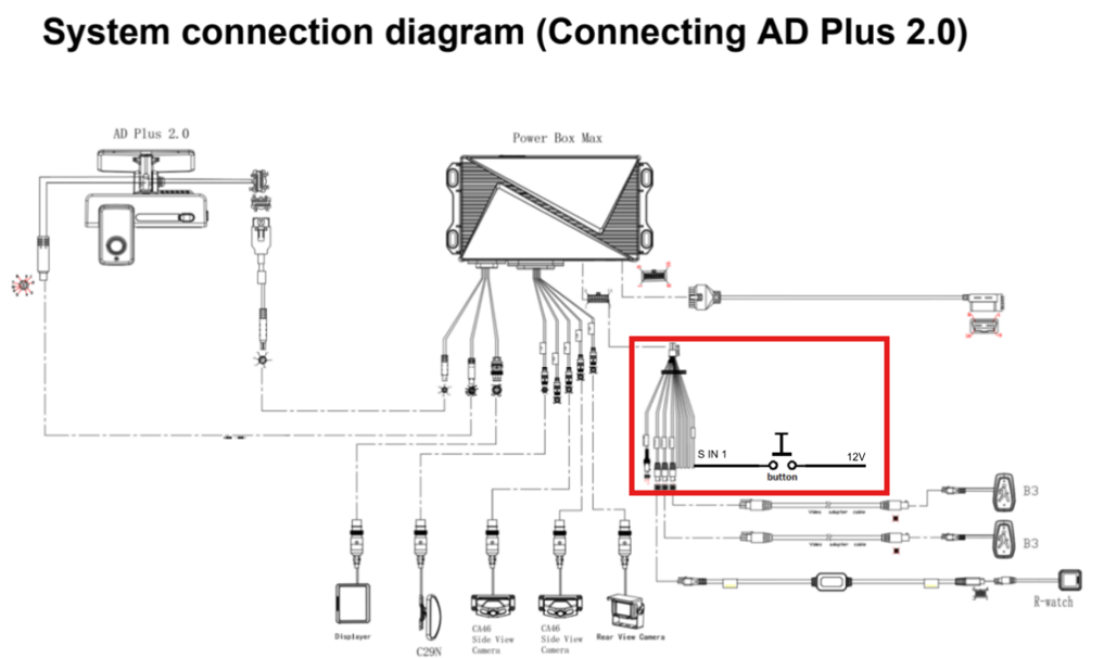Diagrama de conexión